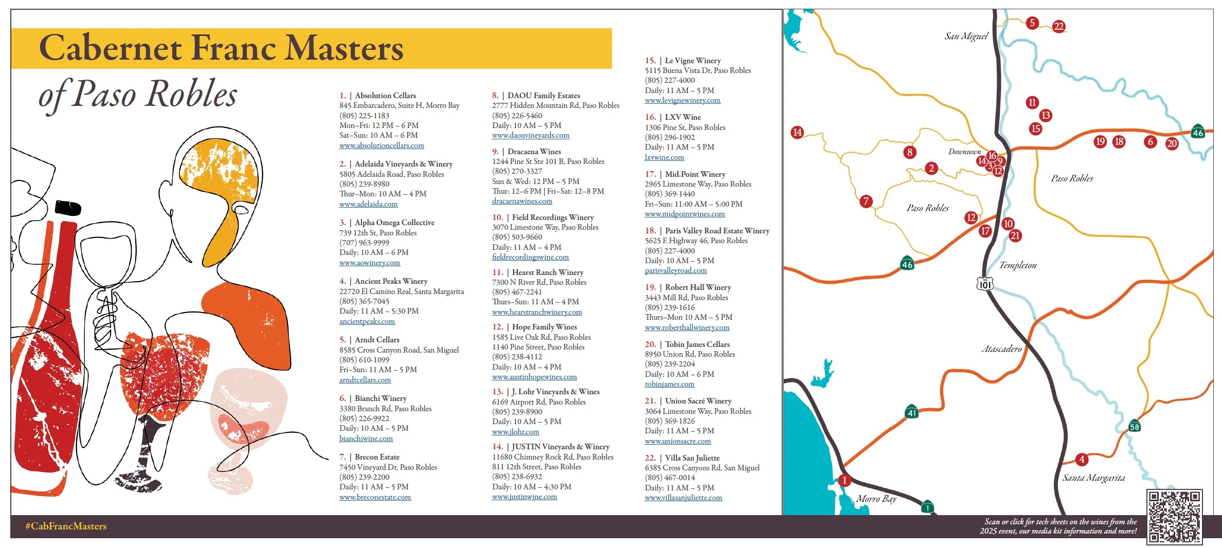 Paso Robles Cabernet Franc Map